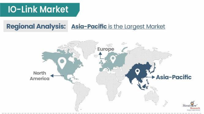 IO-Link-Market-Regional-Insights